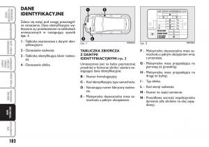 Fiat-Idea-instrukcja-obslugi page 183 min