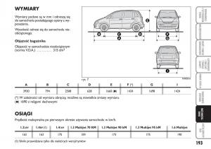 Fiat-Idea-instrukcja-obslugi page 194 min