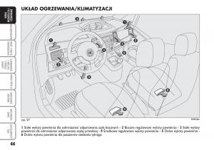 Fiat-Idea-instrukcja-obslugi page 45 min