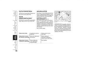 Fiat-Linea-instrukcja-obslugi page 191 min