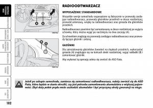 Fiat-Multipla-II-2-instrukcja-obslugi page 103 min