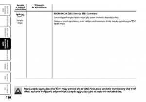 Fiat-Multipla-II-2-instrukcja-obslugi page 161 min