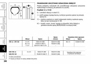 Fiat-Multipla-II-2-instrukcja-obslugi page 241 min