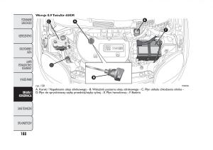 Fiat-Panda-III-3-instrukcja-obslugi page 192 min