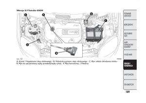 Fiat-Panda-III-3-instrukcja-obslugi page 193 min