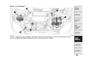 Fiat-Panda-III-3-instrukcja-obslugi page 195 min