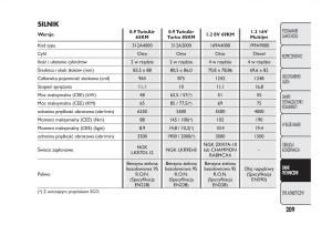 Fiat-Panda-III-3-instrukcja-obslugi page 213 min