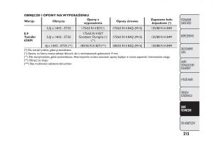 Fiat-Panda-III-3-instrukcja-obslugi page 219 min