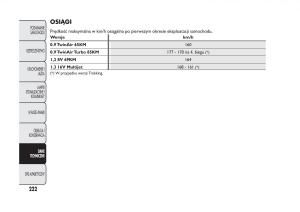 Fiat-Panda-III-3-instrukcja-obslugi page 226 min