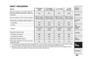 Fiat-Panda-III-3-instrukcja-obslugi page 227 min