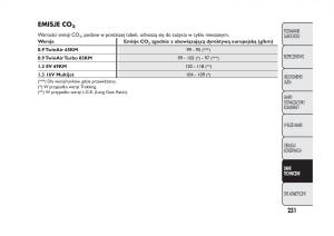 Fiat-Panda-III-3-instrukcja-obslugi page 235 min