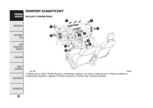 Fiat-Panda-III-3-instrukcja-obslugi page 36 min