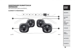 Fiat-Panda-III-3-instrukcja-obslugi page 37 min