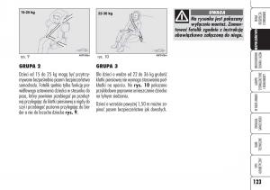 Alfa-Romeo-Brera-Spider-instrukcja-obslugi page 125 min