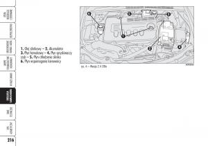 Alfa-Romeo-Brera-Spider-instrukcja-obslugi page 218 min