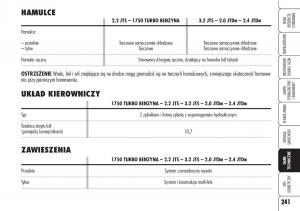 Alfa-Romeo-Brera-Spider-instrukcja-obslugi page 243 min