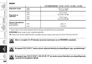 Alfa-Romeo-Brera-Spider-instrukcja-obslugi page 246 min