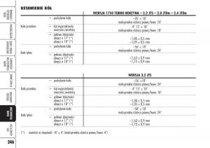 Alfa-Romeo-Brera-Spider-instrukcja-obslugi page 248 min