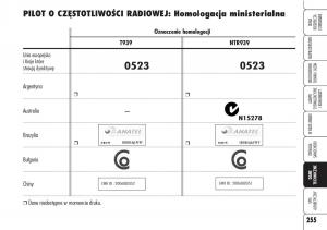 Alfa-Romeo-Brera-Spider-instrukcja-obslugi page 257 min