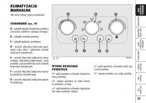 Alfa-Romeo-Brera-Spider-instrukcja-obslugi page 53 min