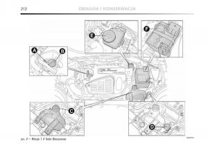 manual--Alfa-Romeo-Mito-instrukcja page 213 min