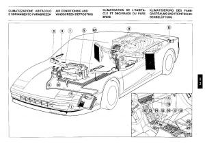 Ferrari-Testarossa-owners-manual page 109 min