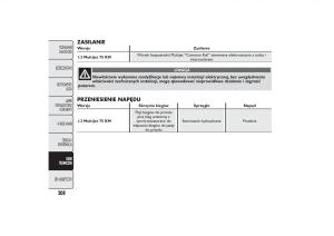 Fiat-Quobo-instrukcja-obslugi page 211 min