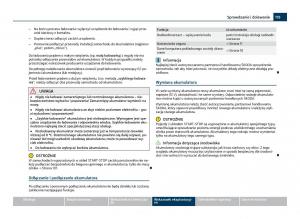 Skoda-Citigo-instrukcja-obslugi page 120 min