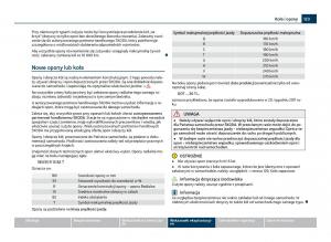 Skoda-Citigo-instrukcja-obslugi page 124 min