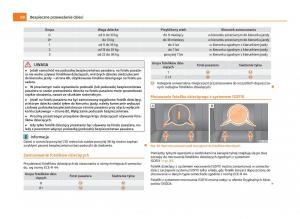 Skoda-Citigo-instrukcja-obslugi page 89 min