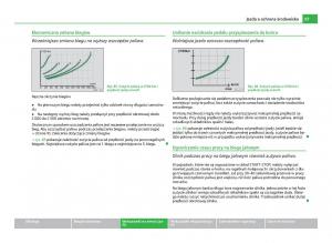 Skoda-Citigo-instrukcja-obslugi page 98 min