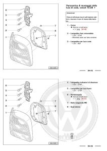 VW-Polo-servizio-assistenza-informazione-tecnica page 128 min