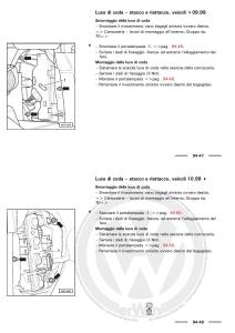 VW-Polo-servizio-assistenza-informazione-tecnica page 129 min