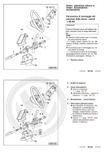 VW-Polo-servizio-assistenza-informazione-tecnica page 135 min