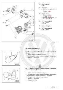 VW-Polo-servizio-assistenza-informazione-tecnica page 43 min