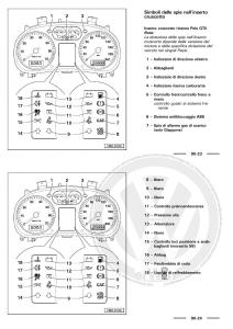 VW-Polo-servizio-assistenza-informazione-tecnica page 66 min