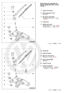 VW-Polo-servizio-assistenza-informazione-tecnica page 98 min