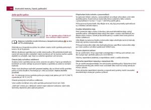 Skoda-Citigo-navod-k-obsludze page 115 min