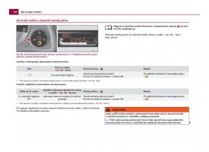 Skoda-Citigo-navod-k-obsludze page 135 min