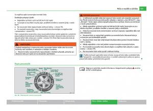 Skoda-Citigo-navod-k-obsludze page 174 min