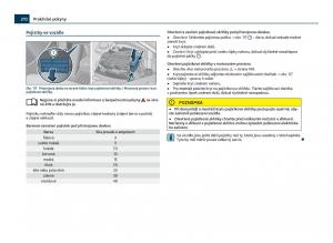 Skoda-Citigo-navod-k-obsludze page 211 min