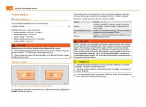 Skoda-Citigo-navod-k-obsludze page 49 min