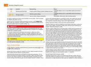 Skoda-Citigo-navod-k-obsludze page 59 min