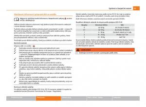 Skoda-Citigo-navod-k-obsludze page 64 min