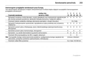 manual--Opel-Astra-H-III-3-instrukcja page 233 min