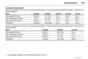 manual--Opel-Astra-H-III-3-instrukcja page 253 min