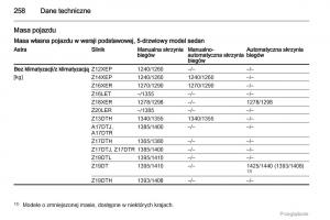 manual--Opel-Astra-H-III-3-instrukcja page 258 min