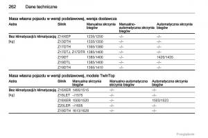 manual--Opel-Astra-H-III-3-instrukcja page 262 min