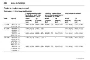manual--Opel-Astra-H-III-3-instrukcja page 266 min