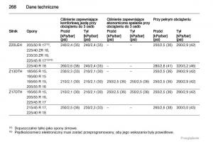 manual--Opel-Astra-H-III-3-instrukcja page 268 min